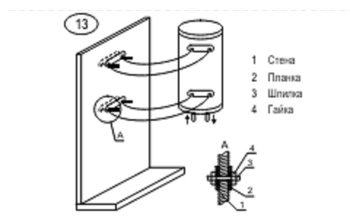 Ел схеми Елдом